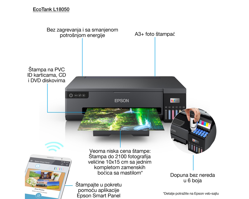 EPSON L18050 A3+ EcoTank ITS (6 boja) foto inkjet štampač - Слика 6