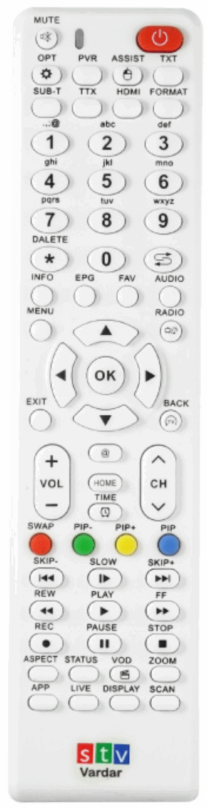 Univerzalni daljinski upravljac za Set Top Box