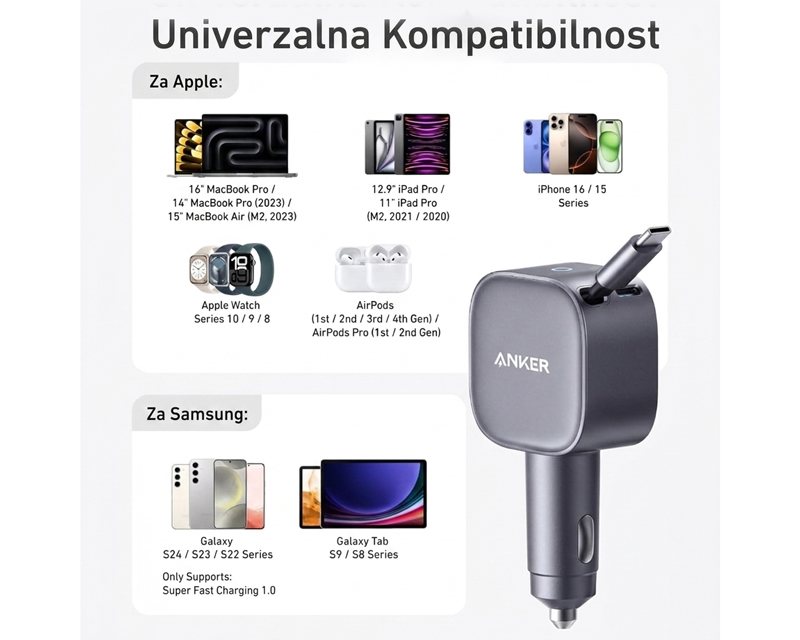 ANKER Nano 75W, sa ugrađenim USB-C kablom na izvlačenje i USB-C portom, auto punjač - Слика 6