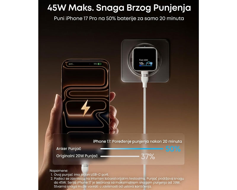 ANKER Nano 45W putni zidni punjač sa ekranom, USB-C port, beli - Слика 2