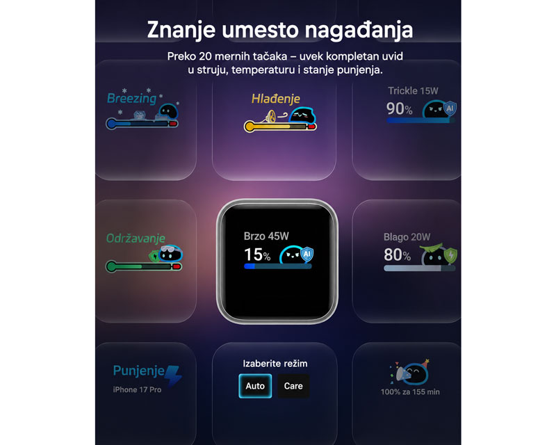 ANKER Nano 45W putni zidni punjač sa ekranom, USB-C port, beli - Слика 3