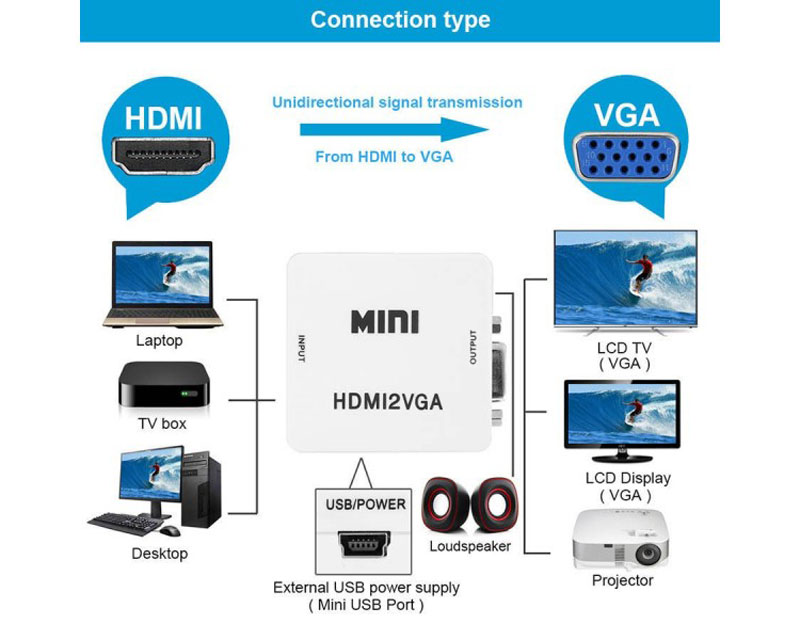 MAXPRO LINE Konverter VGA na HDMI aktivni STAR - Слика 3