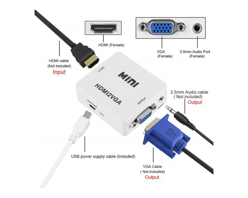MAXPRO LINE Konverter VGA na HDMI aktivni STAR - Слика 2