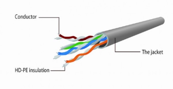 PP12-1M/BK Gembird mrezni kabl, CAT5e UTP Patch cord1m, black - Слика 3