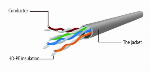 PP6U-1M/B Gembird Mrezni kabl, CAT6 UTP Patch cord 1m blue - Слика 2