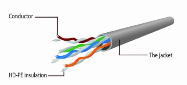 PP6U-3M Gembird Mrezni kabl, CAT6 UTP Patch cord 3m grey - Слика 2