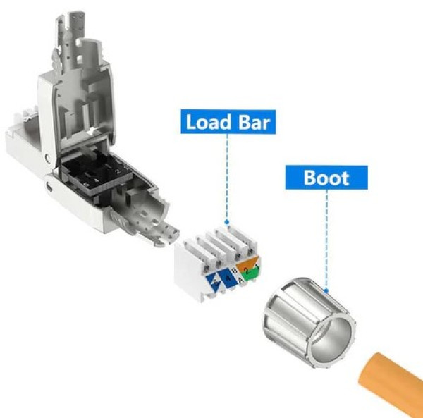 LAN UTP KONEKTOR CAT7 STP 40S1C7 - Слика 3