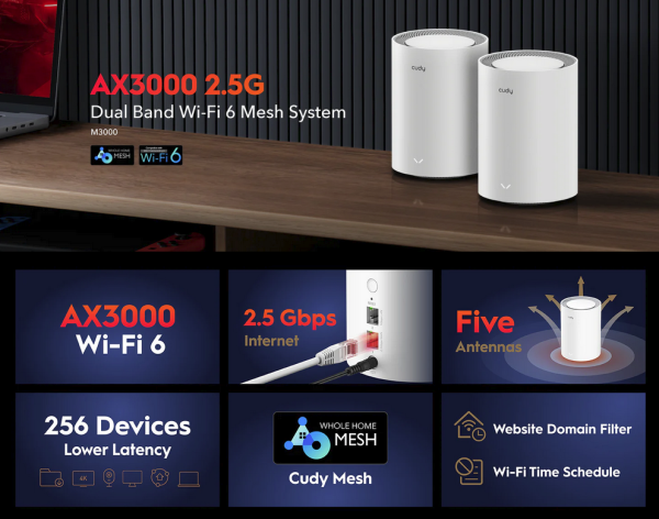 Cudy M3000 3-pack2.0,AX3000 2.5G Mesh Wi-Fi 6 System White, 4-Stream Dual-Band,2402 Mbps + 574 Mbps - Слика 5