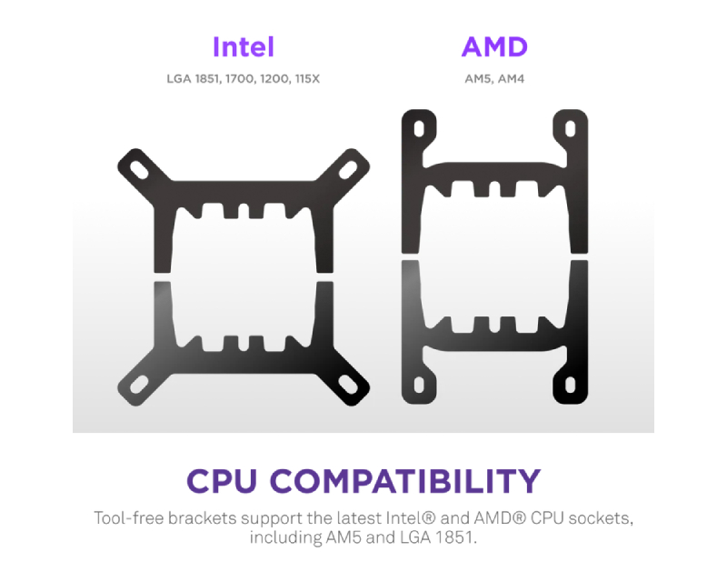 NZXT Kraken Plus 360 V2 vodeno hlađenje crno (RL-KN360-B2) - Слика 4